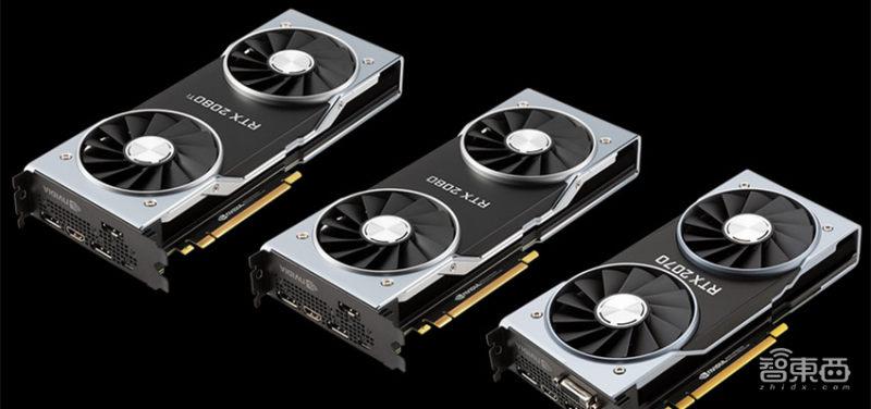 GPU深度报告，三大巨头，14名国内玩家