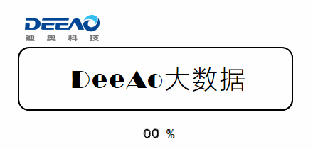 未成年人网游有效「防沉迷」，从实名认证到刷脸 AI 技术